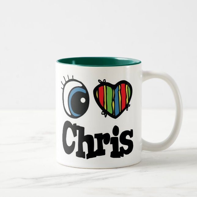 I Heart (Kärlek) Chris Två-Tonad Mugg (Höger)