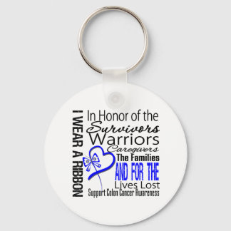 I Honor Tribute Collage Tribute Colon Cancer Nyckelring