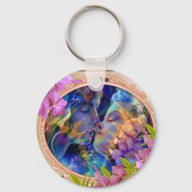 I kärlek du nyckelring (Framsida)