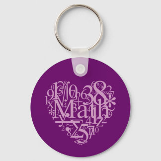 I Kärlek Math Keychain Nyckelring