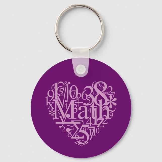 I Kärlek Math Keychain Nyckelring (Framsida)