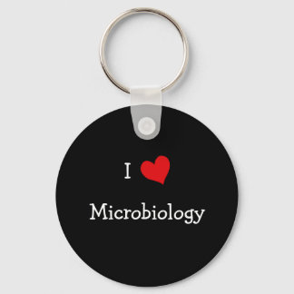 I Kärlek Microbiology Nyckelring