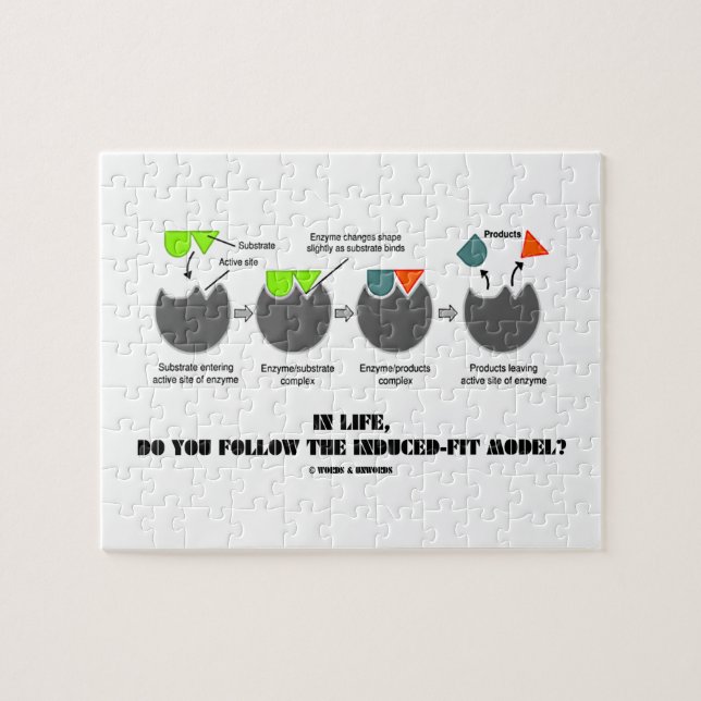 I liv följer du Framkalla-Passformen modellerar? Pussel (Horisontell)