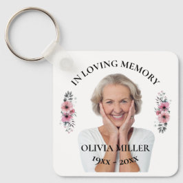 I Loving Memory. Anpassa fotonyckelkedjan Nyckelring