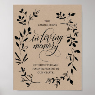 I Loving Memory Memorial Candle Burns-tecken Poster
