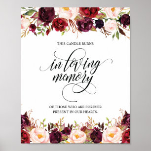 I Loving Memory Memorial Candle Burns-tecken Poster