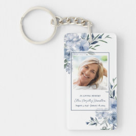 I Loving Memory Photo Memorial Keepsak