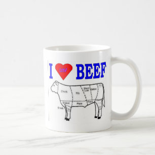 I LUV BEEF KAFFEMUGG
