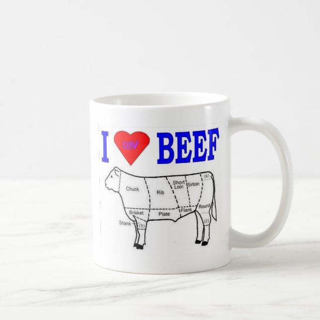 I LUV BEEF KAFFEMUGG (Höger)