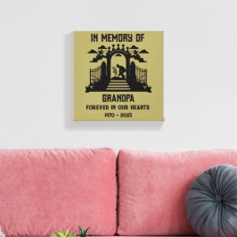 I minneskläder canvastryck