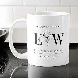 I minnesminnesminnesminnesminnesminnesminnesminnes kaffemugg