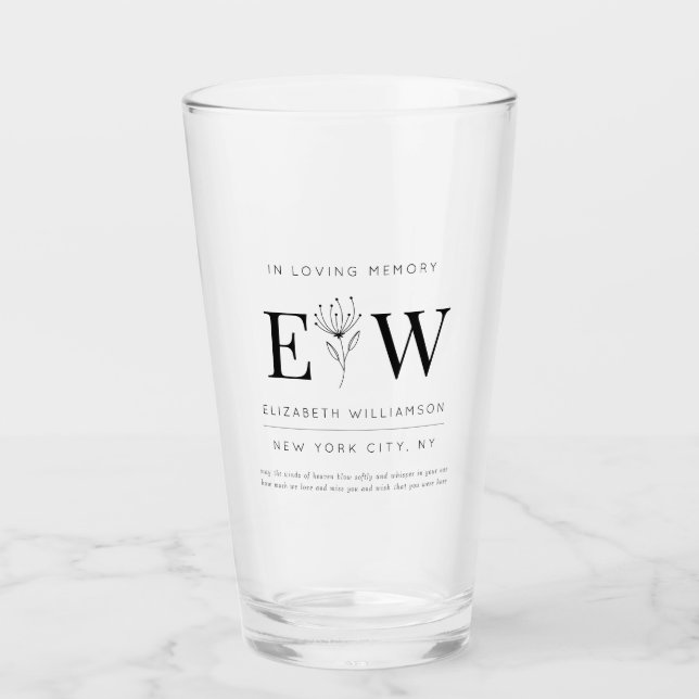 I minnesminnesminnesminnesminnesminnesmodulen Mode Glaskopp (Framsida)