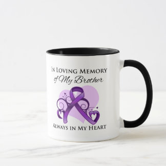 I minnet av min broder - bukspottkörtel- cancer mugg