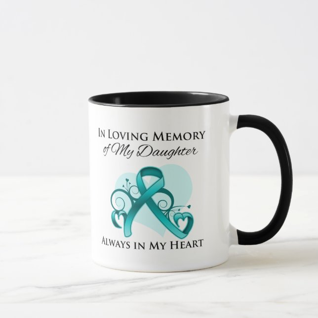 I minnet av min dotter - Ovarian cancer Mugg (Höger)