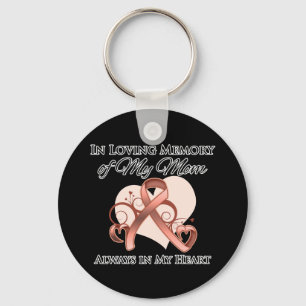I minnet av min mamma - livmoder- cancer nyckelring