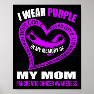 I minnet av min medvetenhet om cancer i Mamma Poster