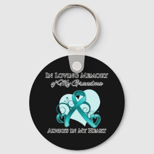 I minnet av min mormor - Ovarian cancer Nyckelring