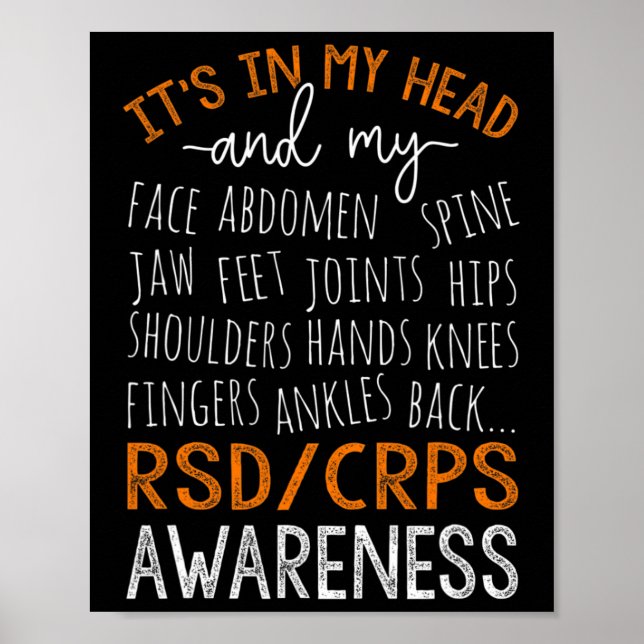 I mitt huvud och mitt kroppsvarare, RSD-sprickor Poster (Framsidan)