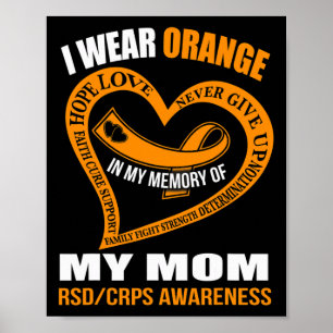 I mitt minne av min medvetenhet om RSDP i Mamma Poster