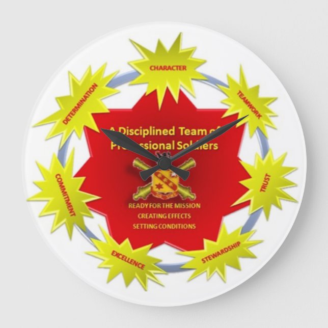 I rätt tid tar tid på vision stor klocka (Framsida)