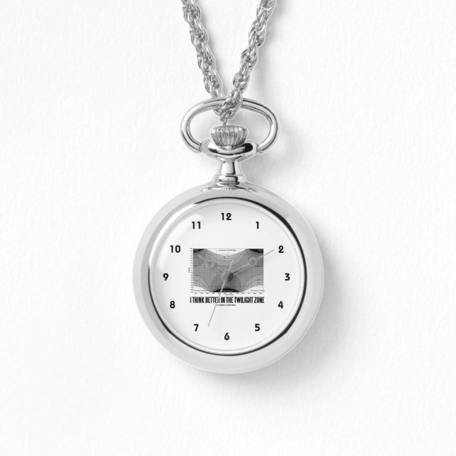 I Tänka bättre på Zona Twilight (Latitude) Armbandsur (Framsida)