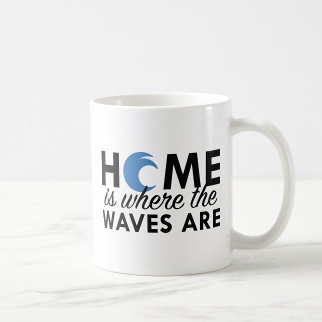 I Vågar ligger hemmet Kaffemugg (Höger)