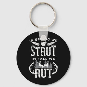 I Vår slår vi i slutändan ned på Turkiet och Hjort Nyckelring