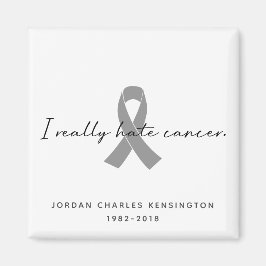 I Verkligen drabbas du av cancer oavsett menyfliks Magnet