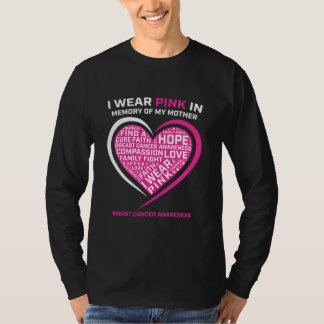 I Wear Pink In Memory Of My Mom Breast Cancer T Shirt