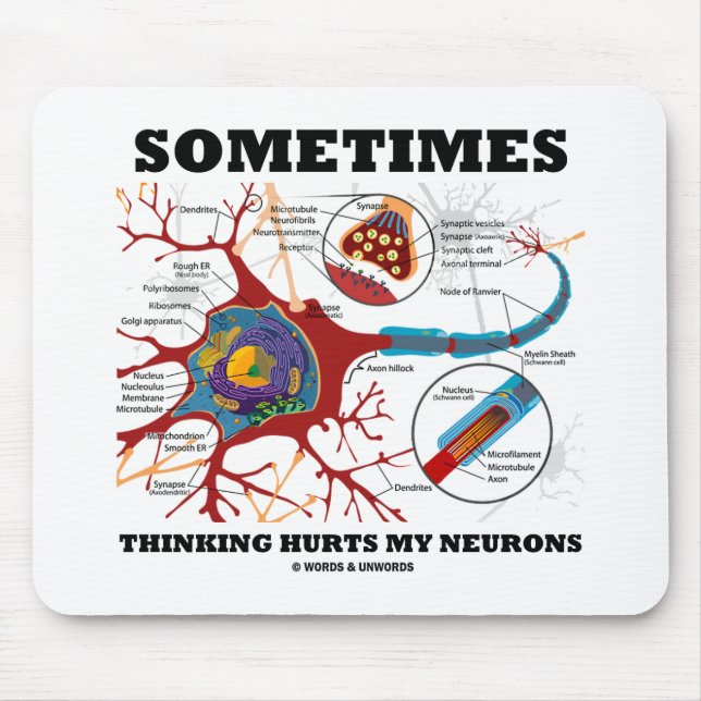 Ibland tänkande men min Neurons Musmatta (Framsidan)