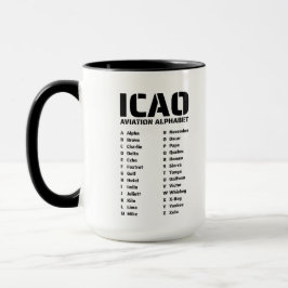 ICAO Aviation Alphabet Chart Mugg