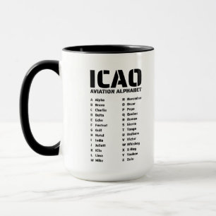 ICAO Aviation Alphabet Chart Mugg