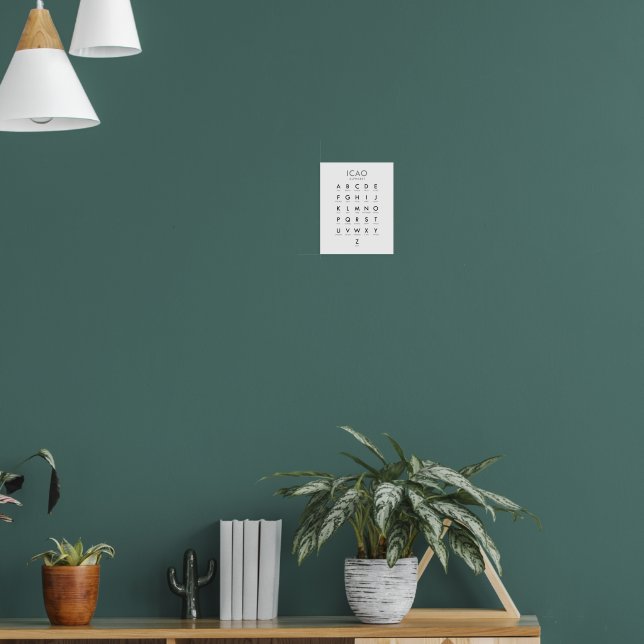 Icao-fonetisk alfabet Betydelse Poster (Vardagsrum 1)
