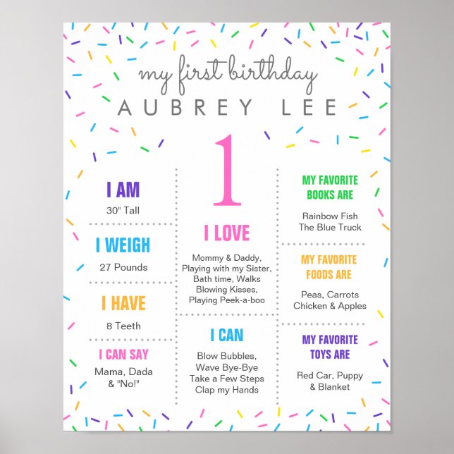 Ice Cream Pastel Sprinkles-flicka, första födelsed Poster (Framsidan)