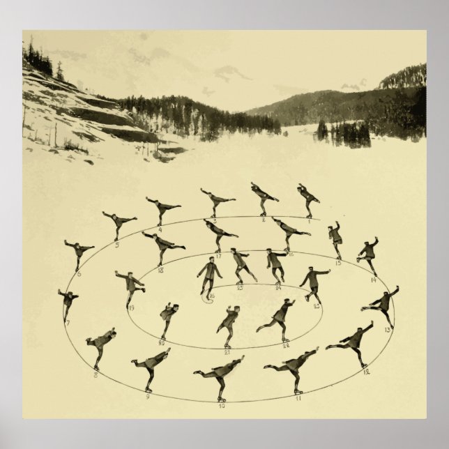 Ice Skating Poster (Framsidan)