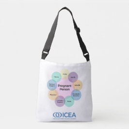 ICEA Circle of Care Bag Axelväska