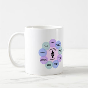 ICEA Circle of Care Mugg
