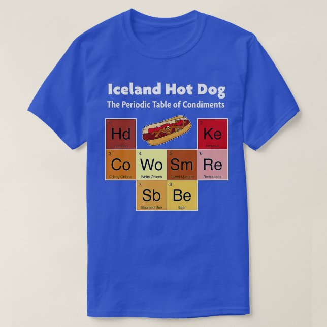 Iceland Hot Dog Viking Cuisine Reykjavik Remoulade T Shirt (Design framsida)
