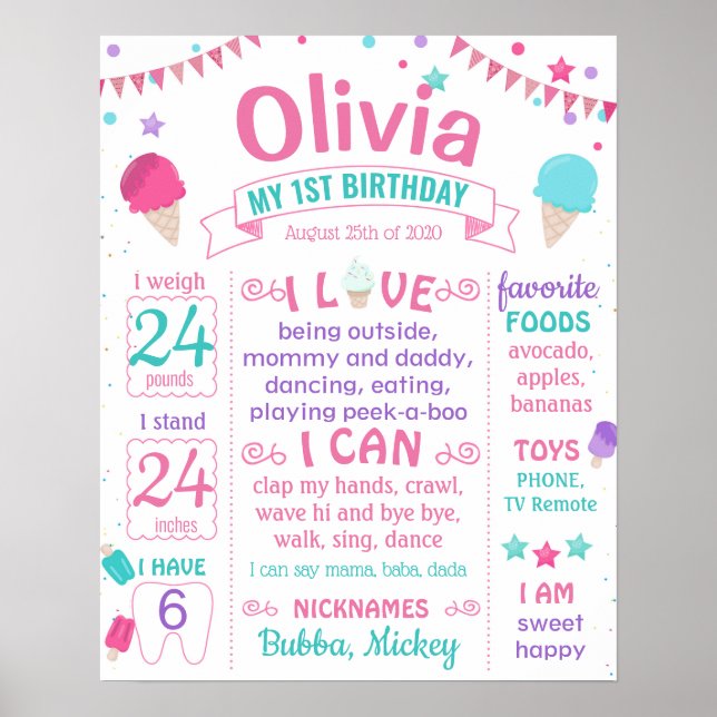 Ices kräm Första delstenstecknet på födelsedag Poster (Framsidan)