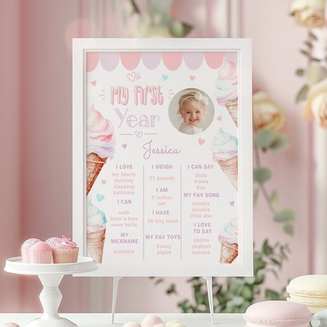 Ices kräm-rosa 1:a födelsedag party fotomilstolpe poster (Skapare uppladdad)