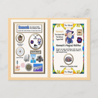 Icke-nach - Niobium Trading Card Vykort