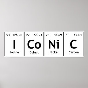 ICoNiC Kemistry Periodic Bord Ord Inslag Poster