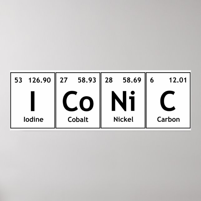 ICoNiC Kemistry Periodic Bord Ord Inslag Poster (Framsidan)