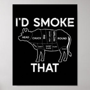 ID Grill that Cow Beef Kött Chart Bbq Barbecue Gri Poster