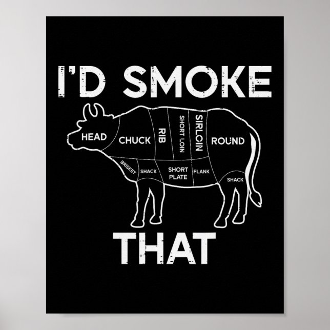 ID Grill that Cow Beef Kött Chart Bbq Barbecue Gri Poster (Framsidan)