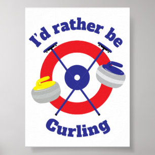 ID i stället för att kursa Poster