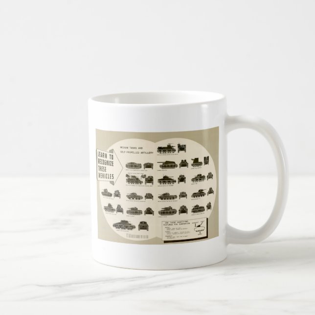 ID kartlägger WWII-medeltanker Kaffemugg (Höger)