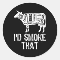 ID-rök som kokar Bbq-röktvätt.