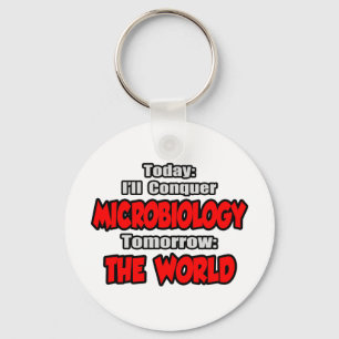 Idag mikrobiologi i morgon, världen nyckelring