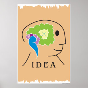 Idé Poster